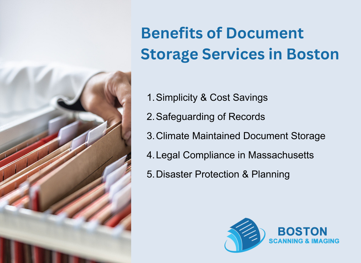 Benefits of Document Storage Services in Boston